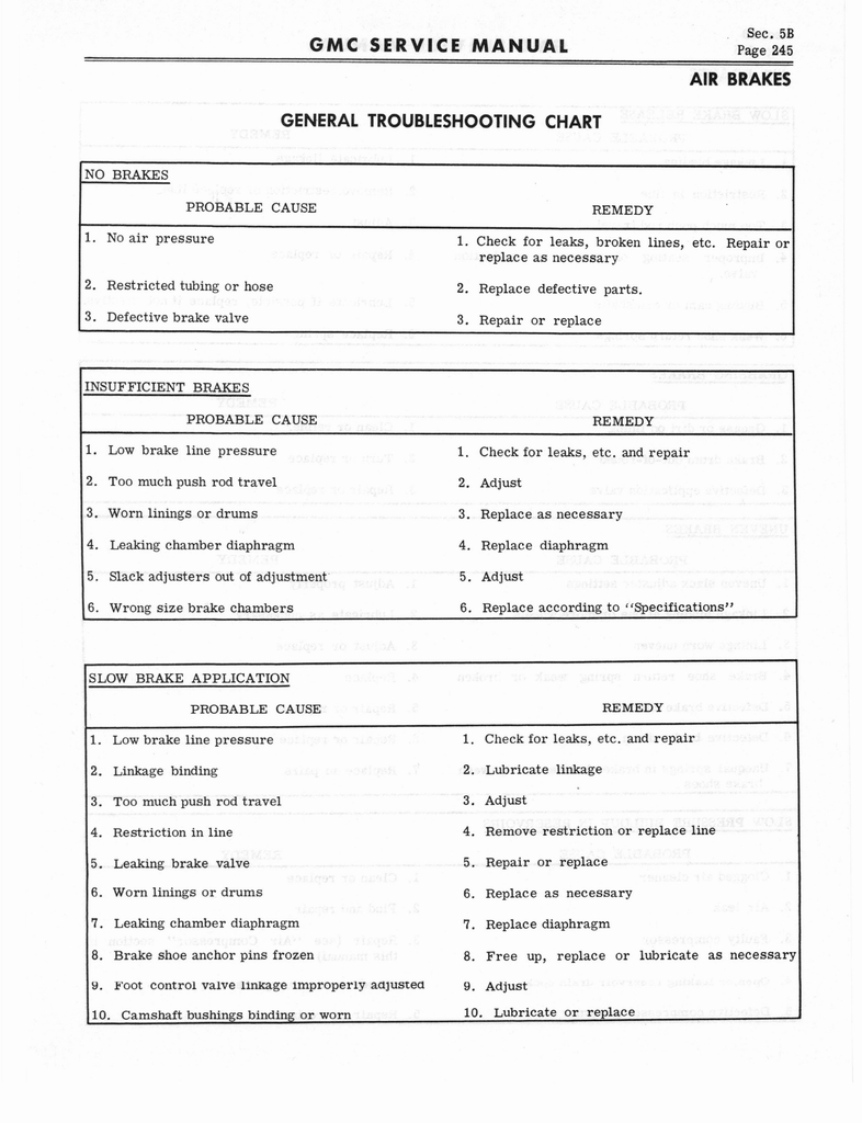 n_1966 GMC 4000-6500 Shop Manual 0251.jpg